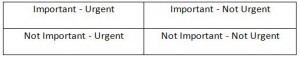 4 quadrants