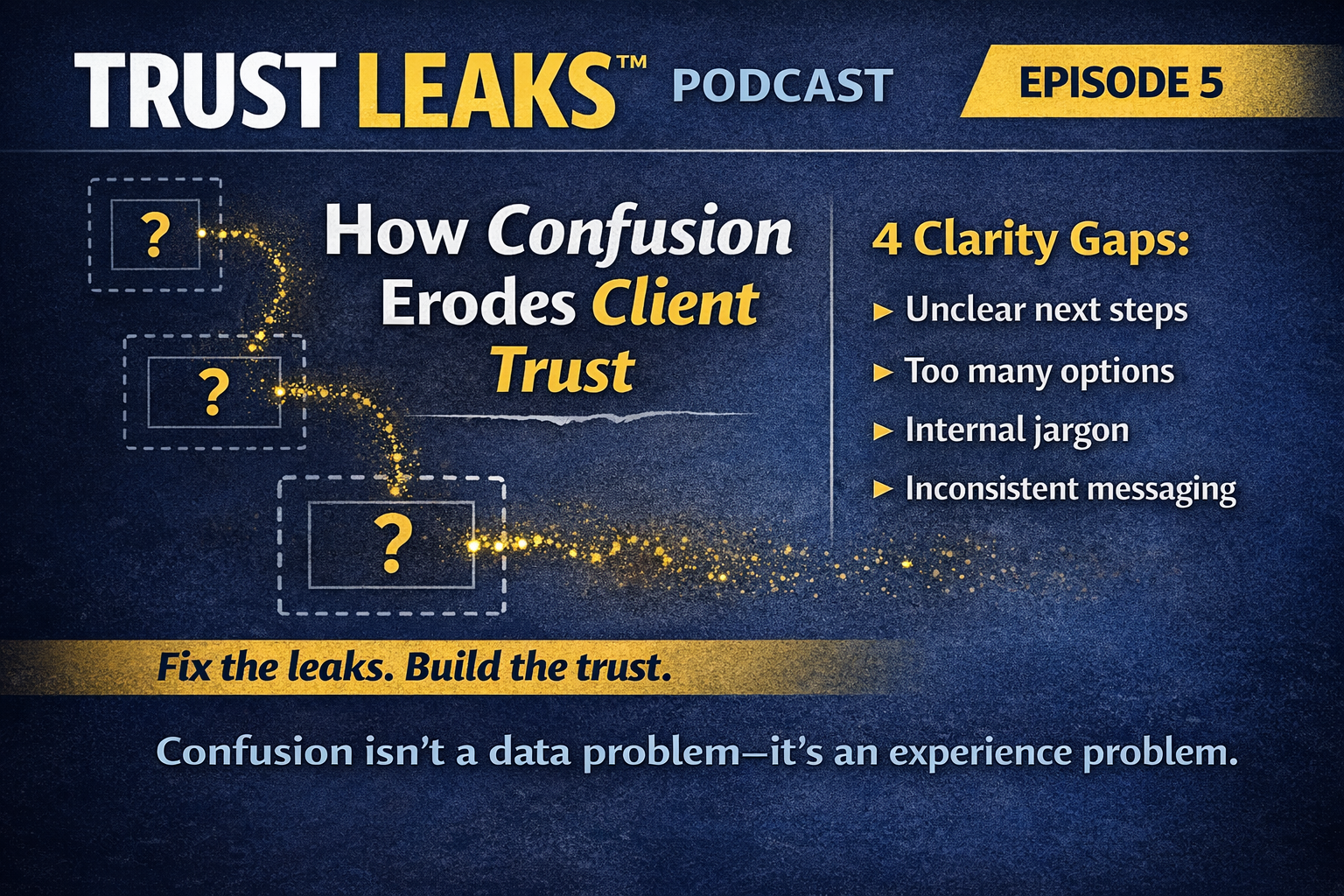 The Hidden Cost of Confusion in Your Business