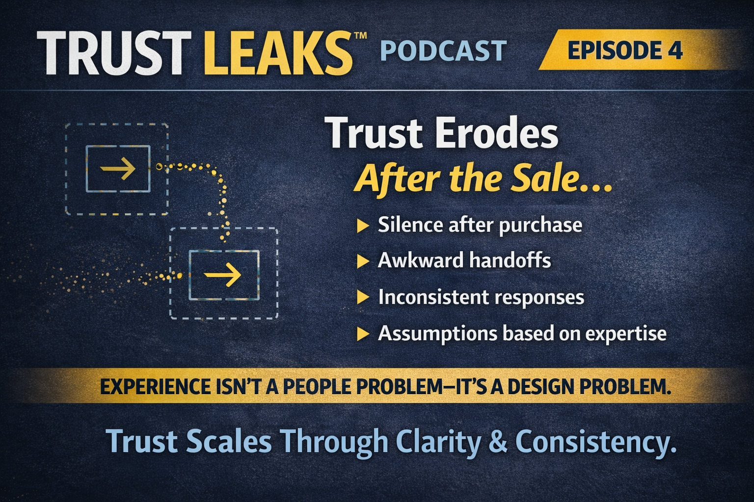 Trust Leaks: The 4 Hidden Experience Gaps That Cost You Clients (Before You Ever Know It)