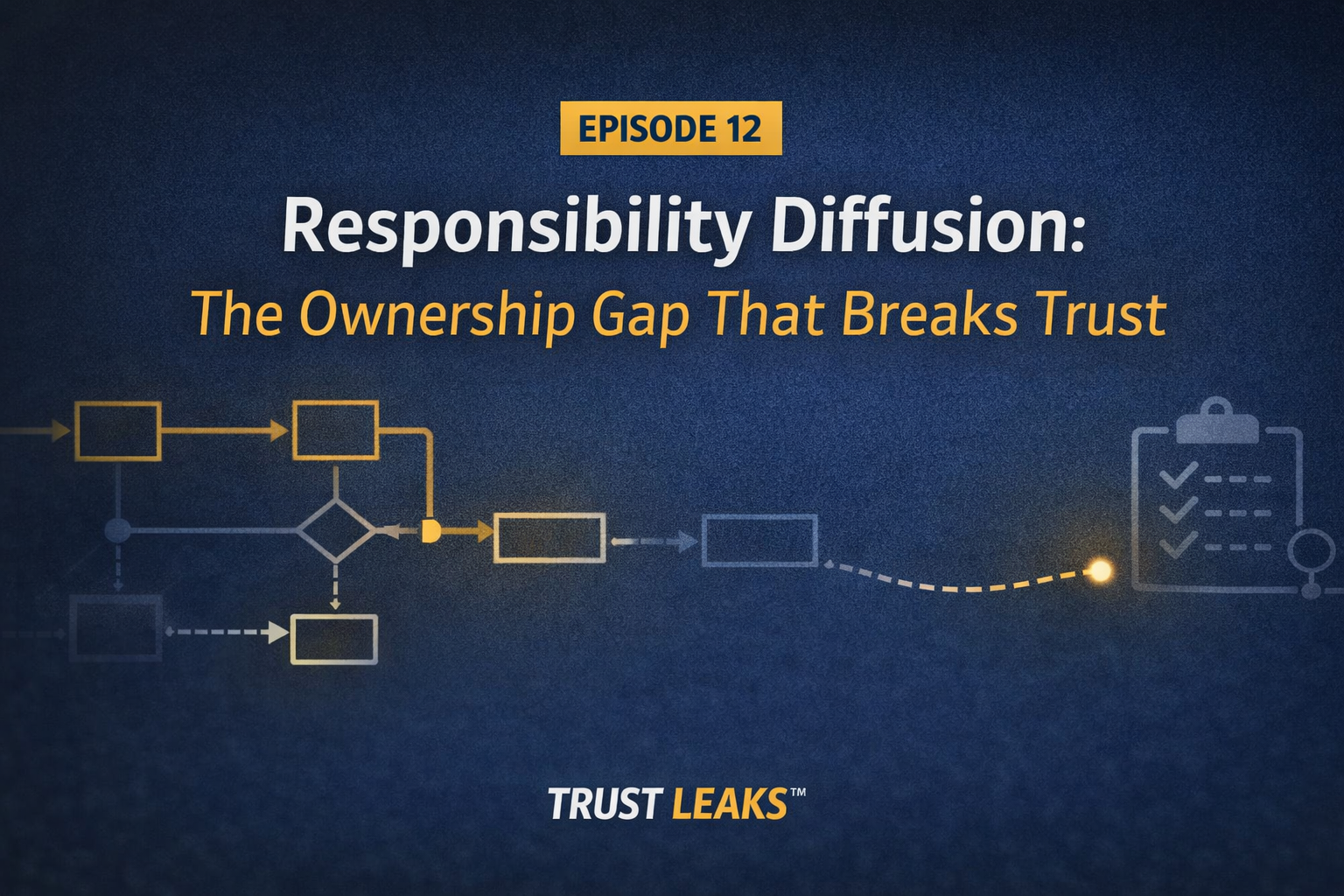 Responsibility Diffusion: The Hidden Ownership Gap That Breaks Trust