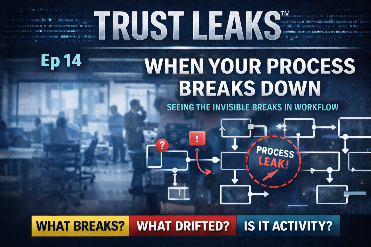Trust Leaks™: The Process Worked. So Why Didn’t the Result?