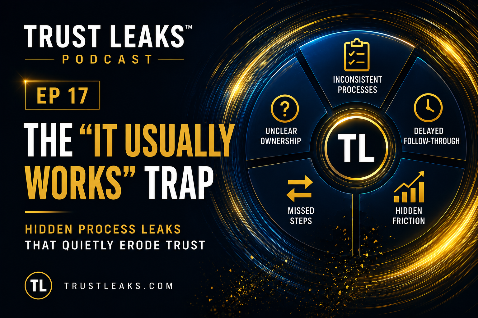 Trust Leaks™: The “It Usually Works” Trap: Hidden Process Leaks That Quietly Erode Trust