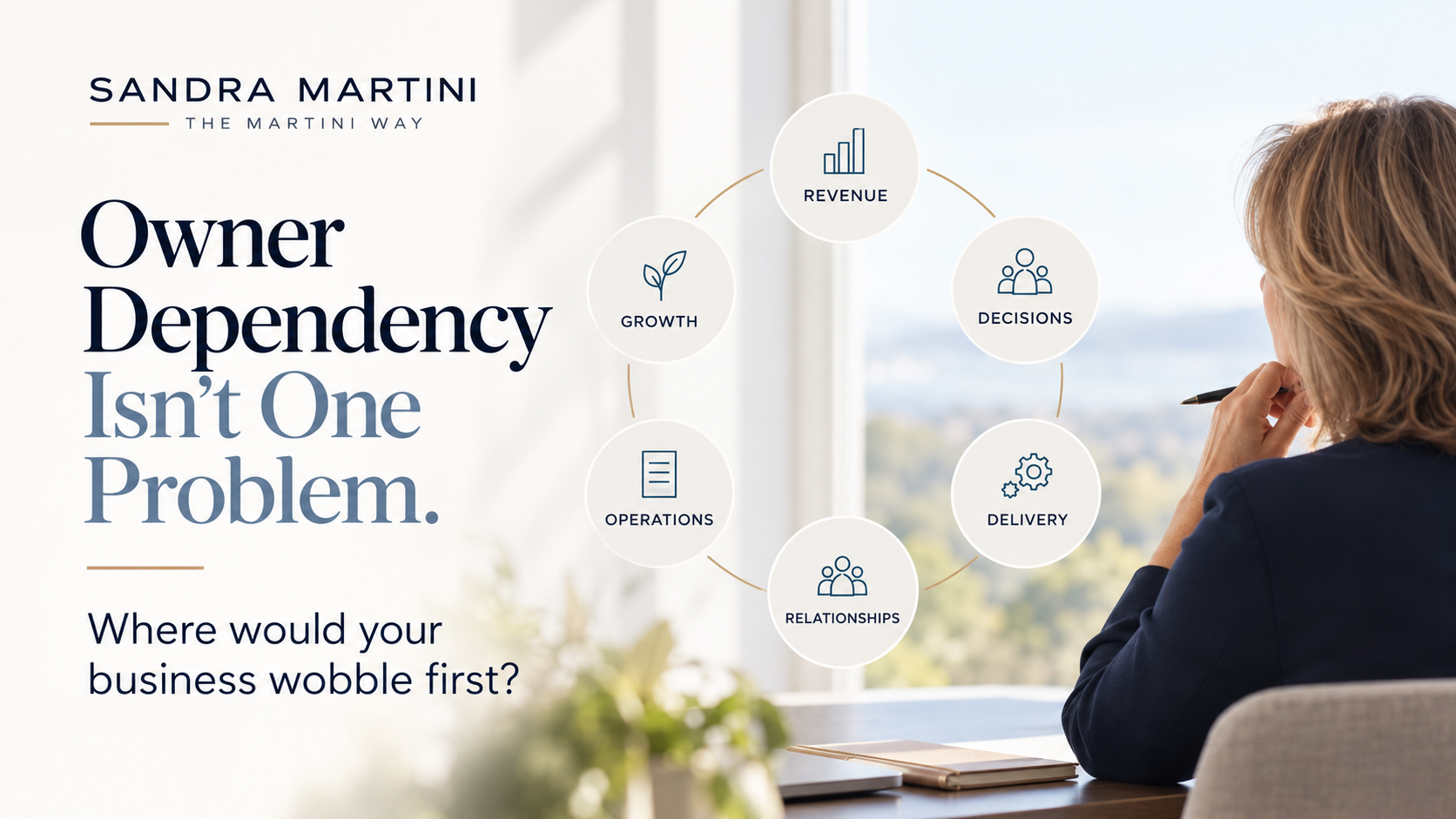 Your Business May Not Depend on You. One Part of It Might.
